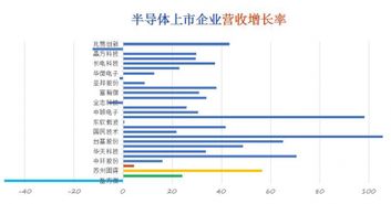 分销与供应链管理,这一次从玩转 现货 开始