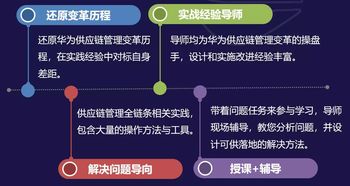 学习华为,集成供应链 isc 变革管理