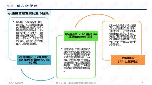 管理信息系统 第六版 课件第15章供应链管理及其信息系统.ppt 教育文档类资源 csdn下载