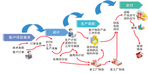 喜讯连连!奉贤区企业再获多项省市级荣誉