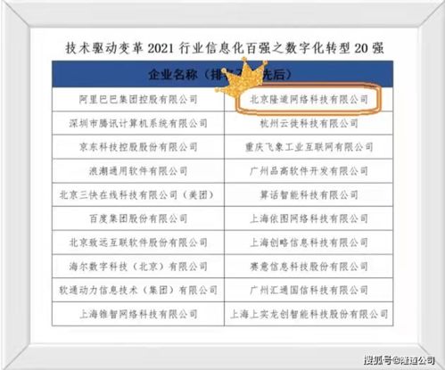 隆道公司连续两年上榜 行业信息化竞争力百强 企业