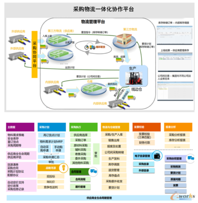 “互联网+大数据+5G”,杭叉集团打造未来工厂