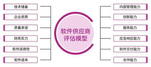 悬镜安全夫子aspm重磅升级︱体系化治理软件供应链安全的痛点难题
