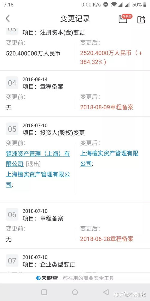 假央企 鉴别不完全指南 拆解供应链基金 三