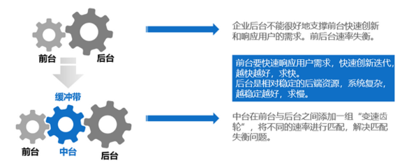 助推制造业数字化转型,虹信5G+工联网平台助力构建无人工厂