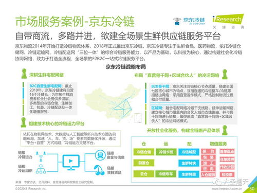 2020年中国生鲜农产品供应链研究报告