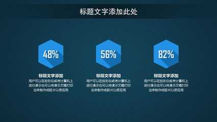 全球供应链管理一