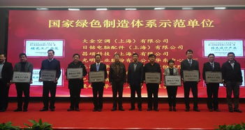 zpmc荣获国家第三批 绿色供应链管理示范 企业称号