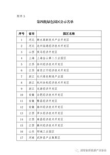 工信部公布第四批绿色制造名单 多家电力能源相关企业 产品 园区上榜