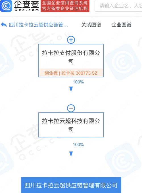 供应链管理 连接效率与竞争力的核心纽带