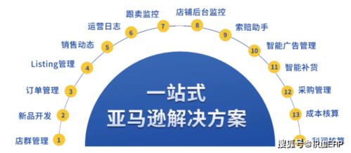 积加 美到不行的供应链管理解决方案